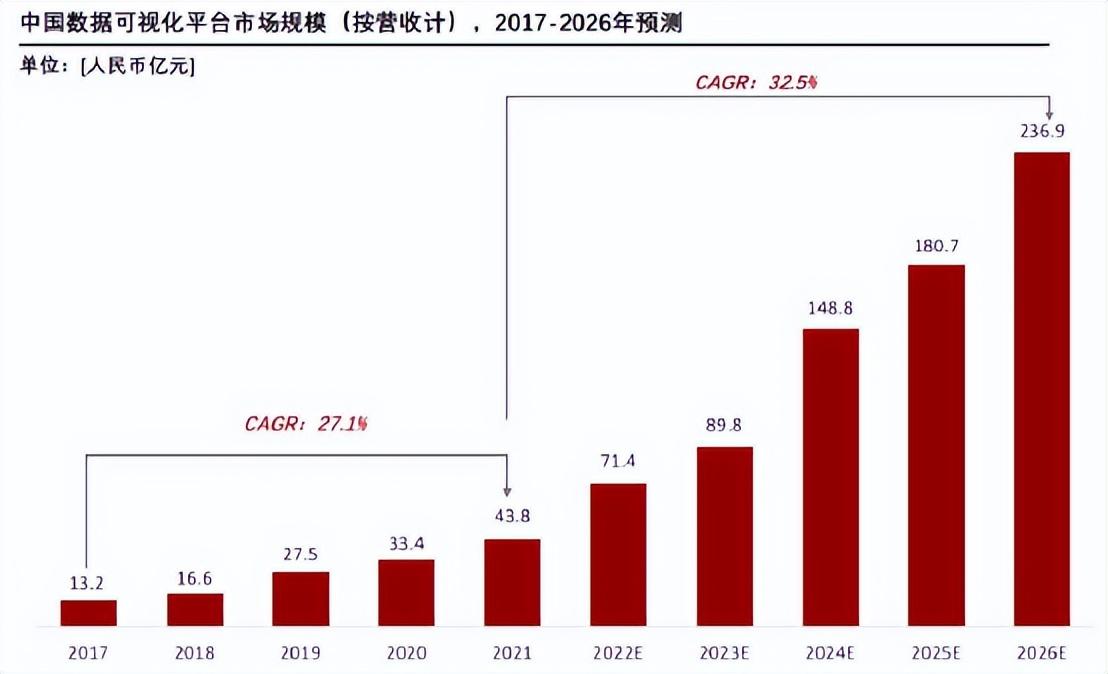 《2304期Adobe Certified Professional 师资培训》开班通知