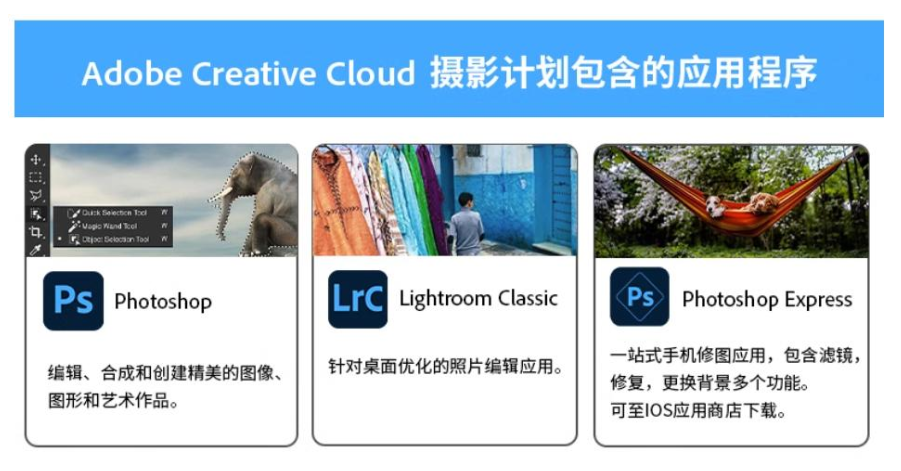 一套adobe软件多少钱