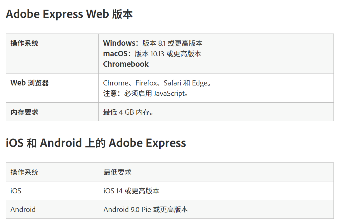 Adobe Express用户指南:最低系统要求