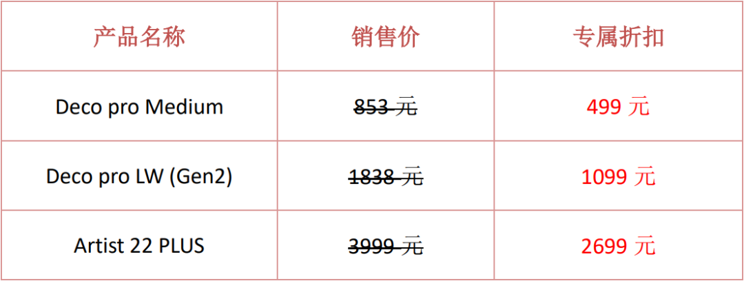 2024 ACP世界大赛晋级选手权益有哪些？