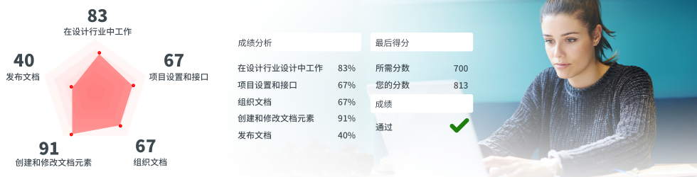 adobe认证证书怎么考