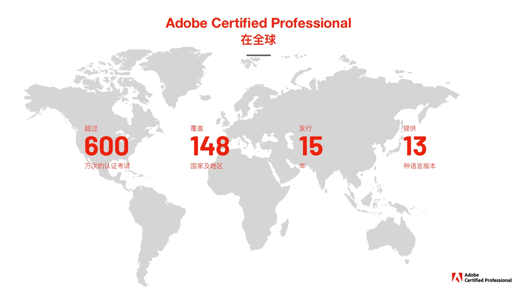 adobe认证证书怎么考