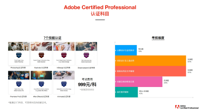 动漫与游戏设计有前途吗